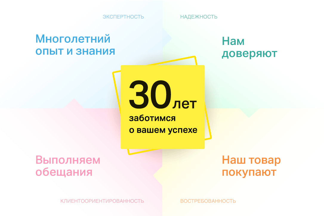 Магазин Россия График Работы